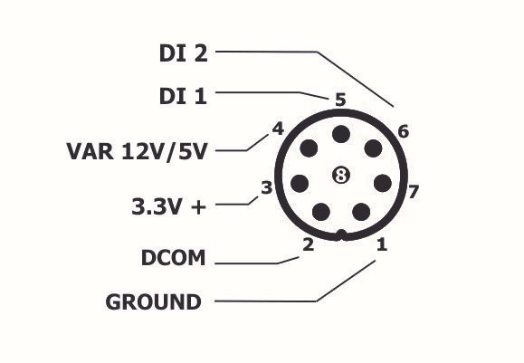 Terminal Arrangement - EC-M12-BC-C6-C-C - 02