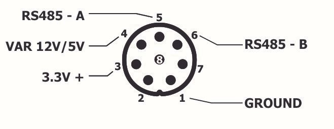 Terminal Arrangement - M12-BC-C6-C-B