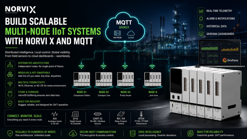 Building a multi-node IIoT System with NORVI X and MQTT Broker