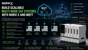 Building a multi-node IIoT System with NORVI X and MQTT Broker