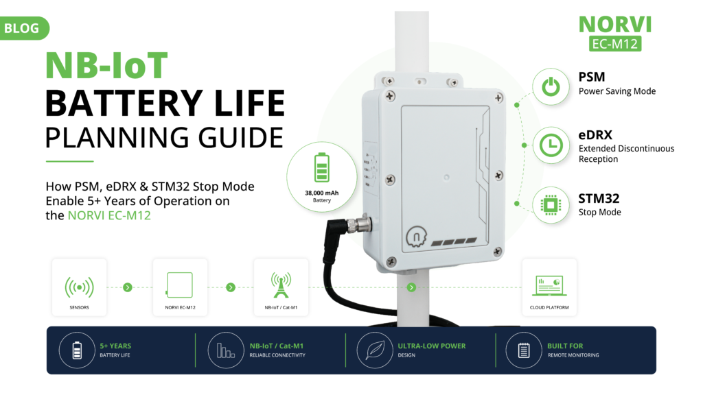 Battery Life Planning
