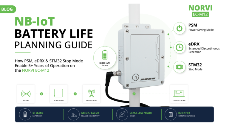NB-IoT Battery Life Planning Guide for the NORVI EC-M12