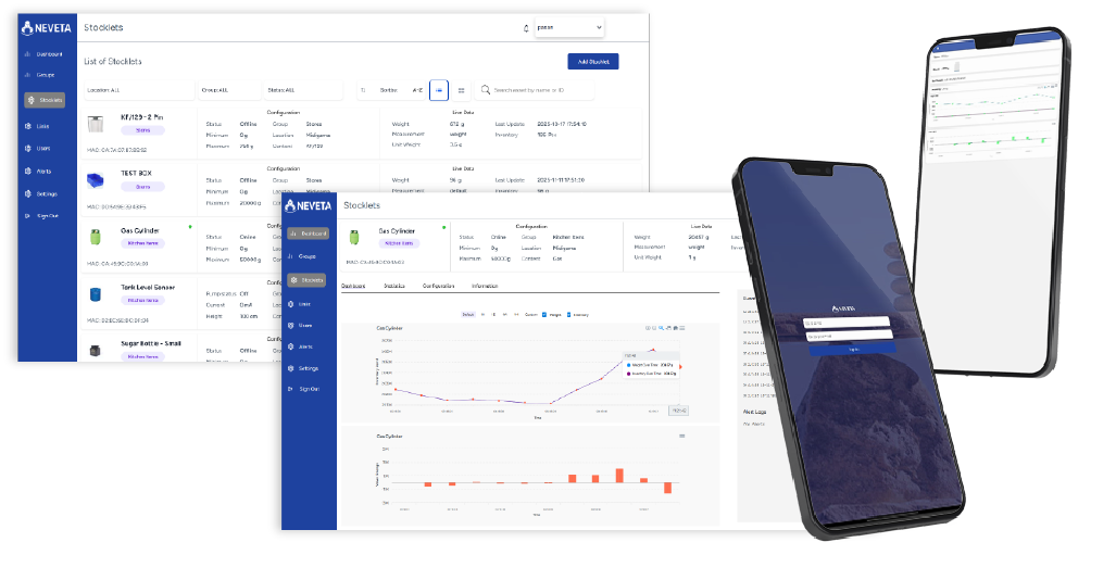 NORVI EC-M12 connected to a customer cloud dashboard