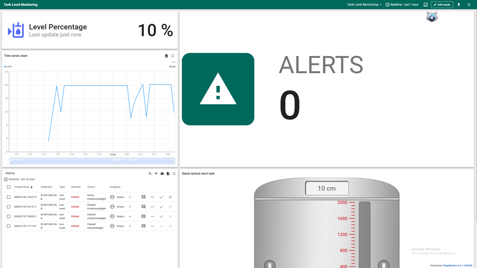 data export and reporting