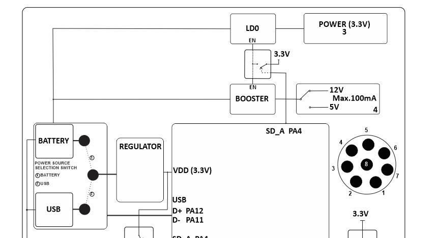 Battery Monitoring