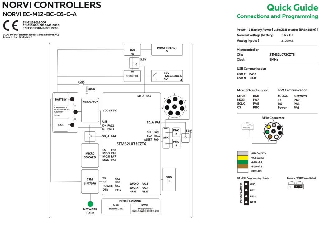 EC-M12-BC-C6-C-A QUICK START GUIDE