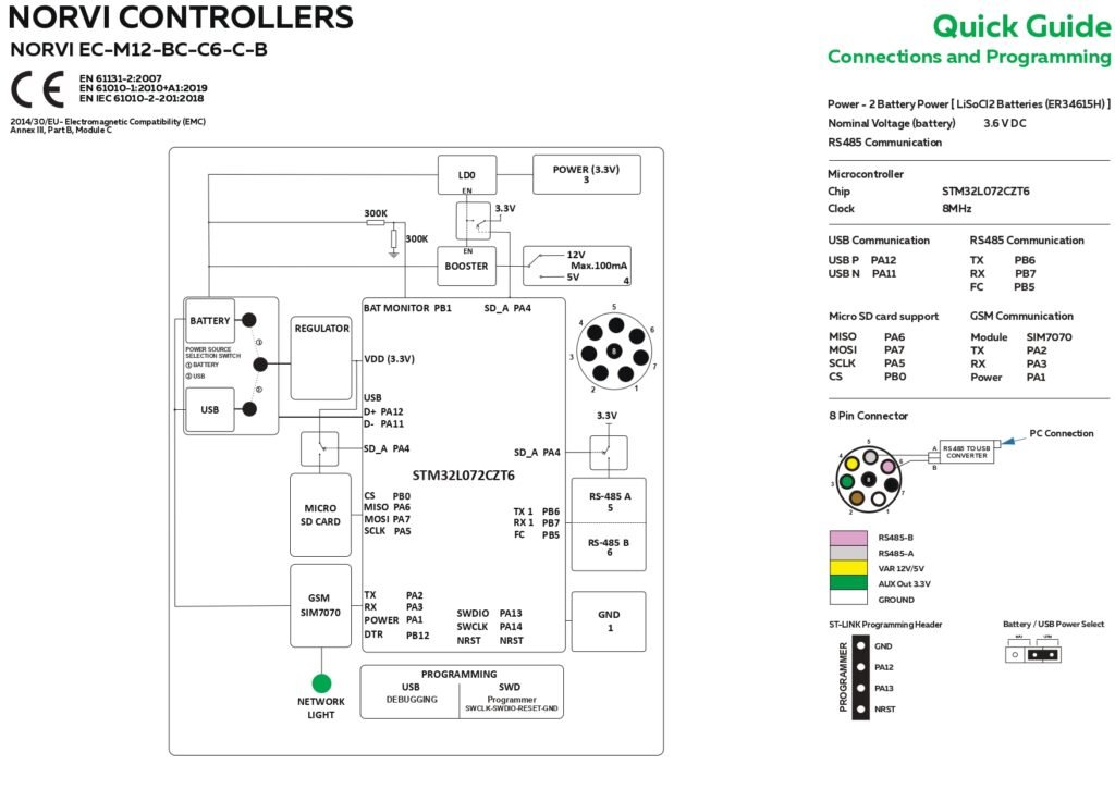 EC-M12-BC-C6-C-B QUICK START GUIDE