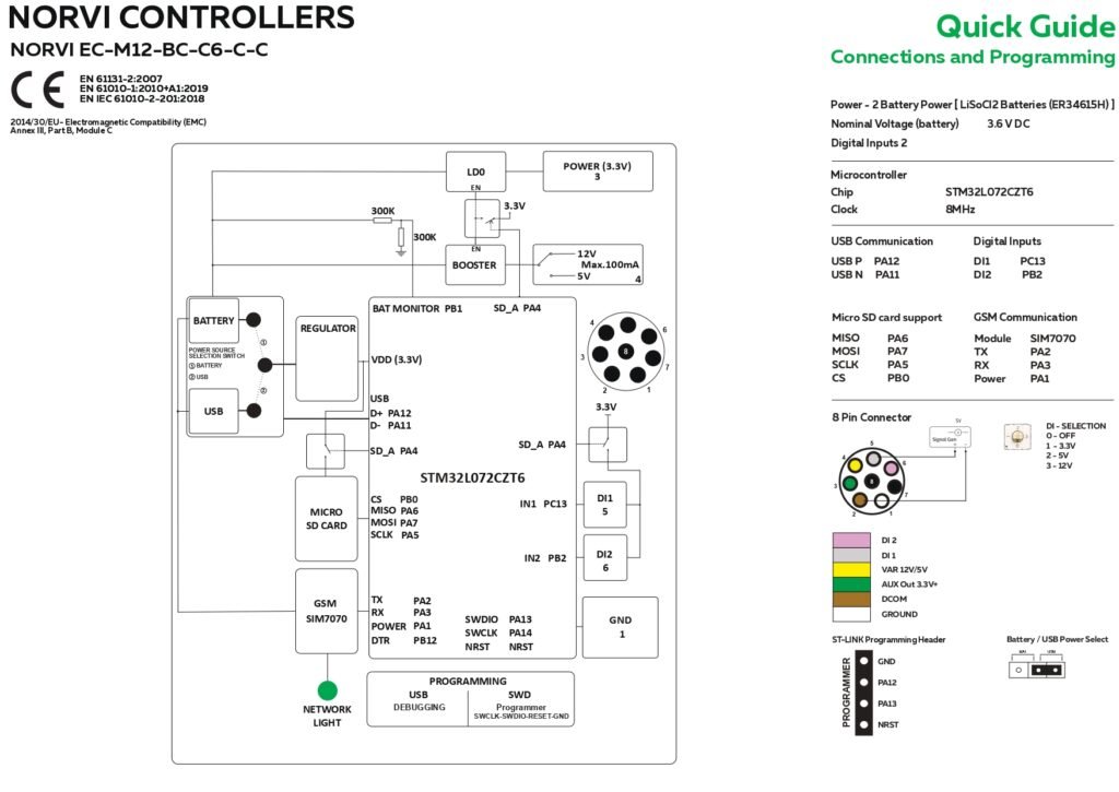 EC-M12-BC-C6-C-C QUICK START GUIDE