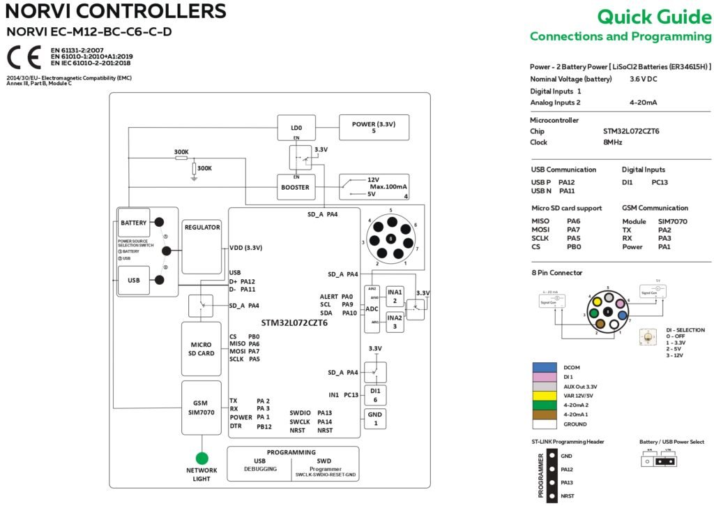 EC-M12-BC-C6-C-D QUICK START GUIDE