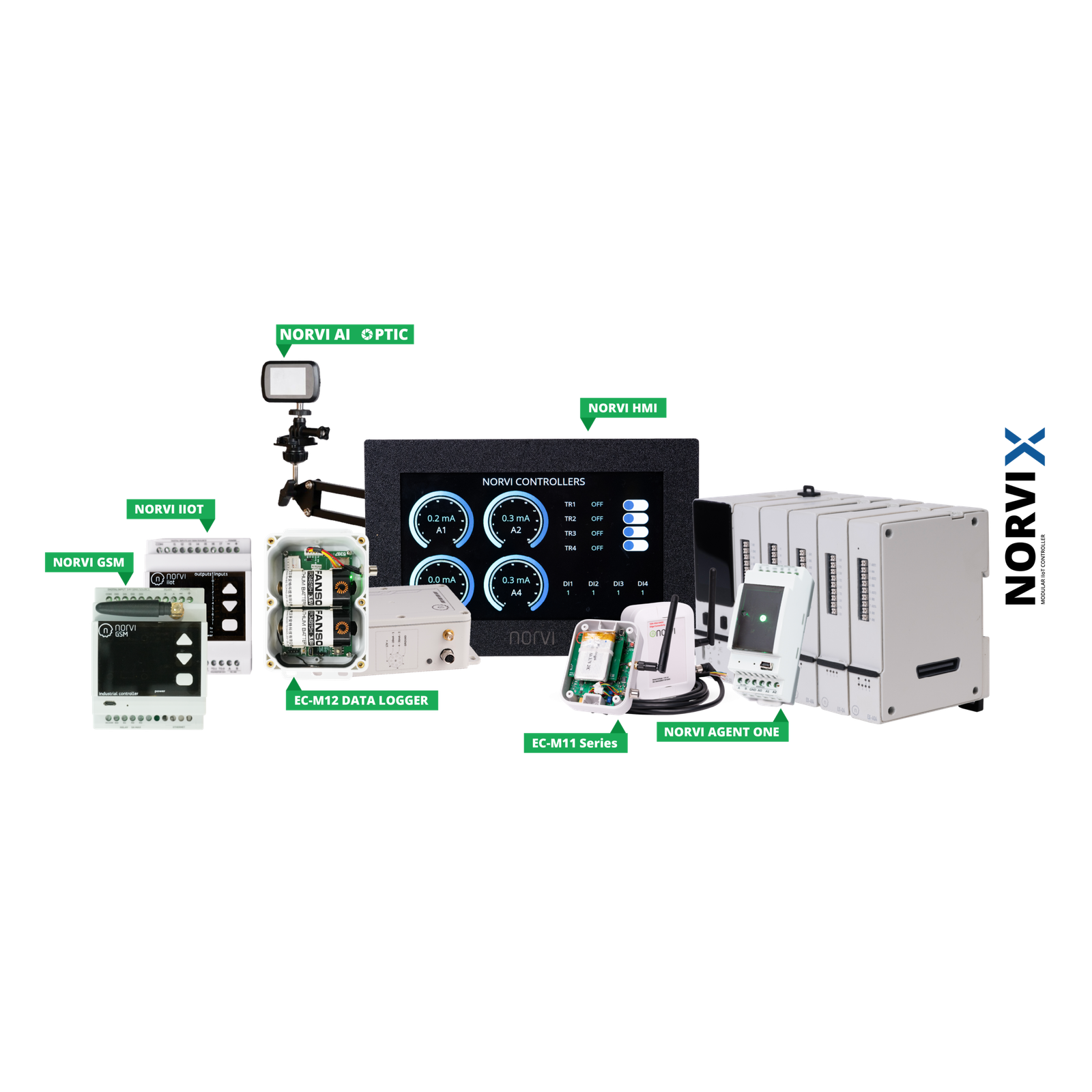 NORVI ESP32 PLC controller mounted on a DIN rail