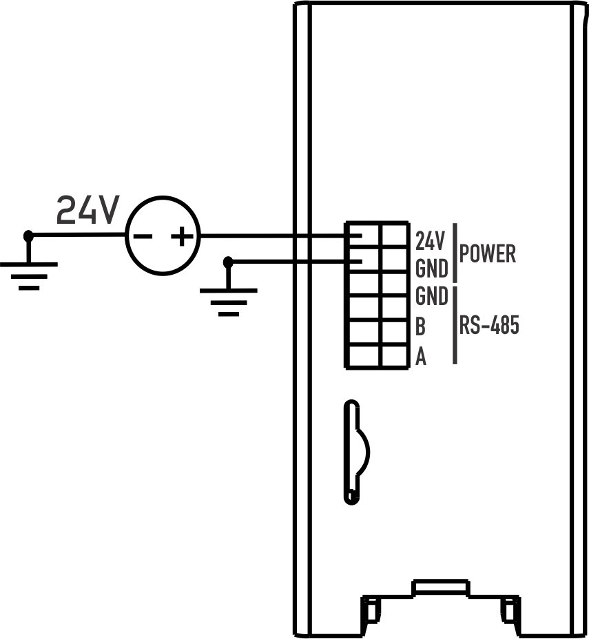 Power Input Connections