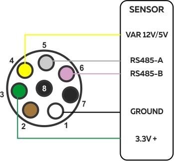 RS-485 Wiring Diagram