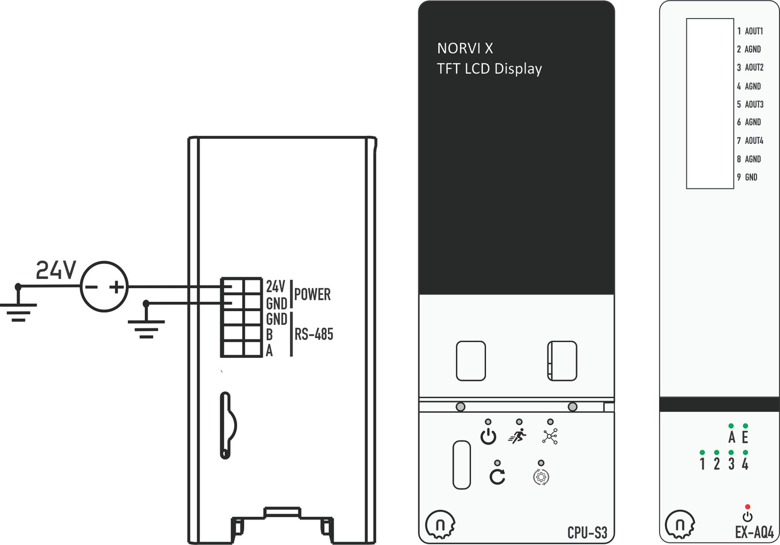 Figure 2: NORVI CPU Controller with NORVI X-AQ4 Expansion Module