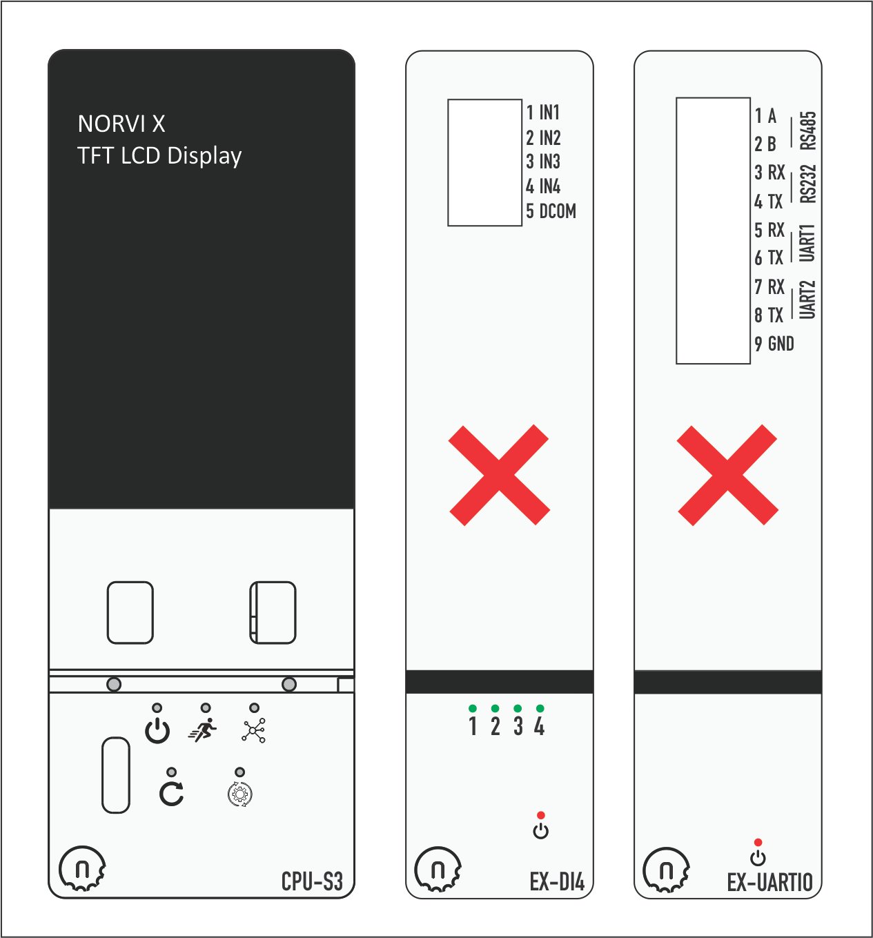 NORVI X direct GPIO expansion module compatibility