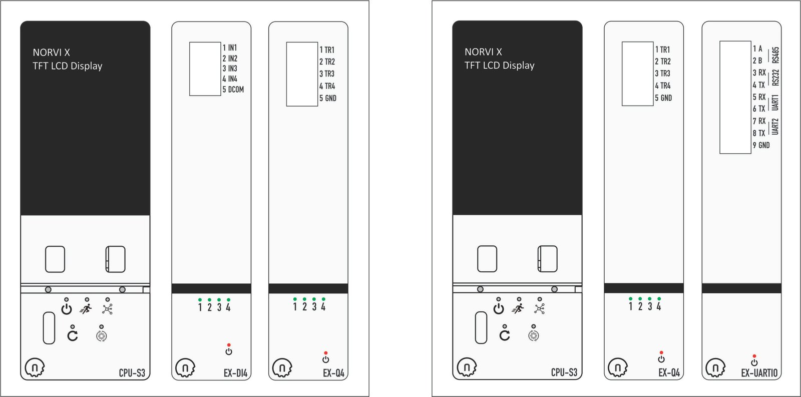 Valid and invalid NORVI X direct GPIO expansion module combinations