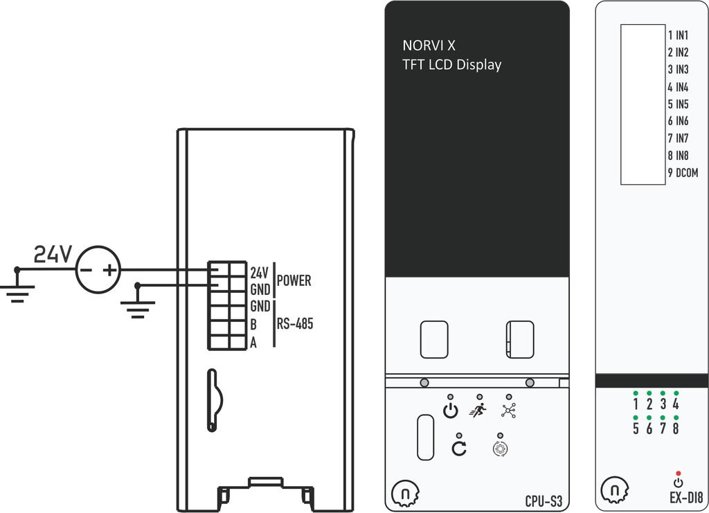 NORVI EX-DI8 Wiring