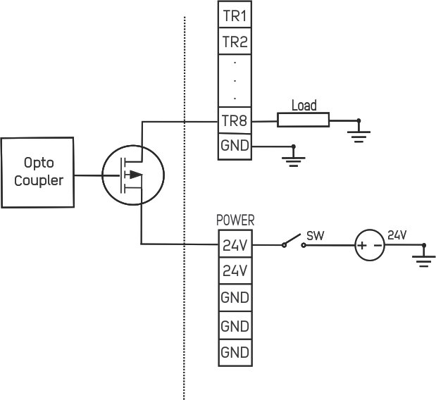 NORVI X-Q8 transistor output terminal wiring
