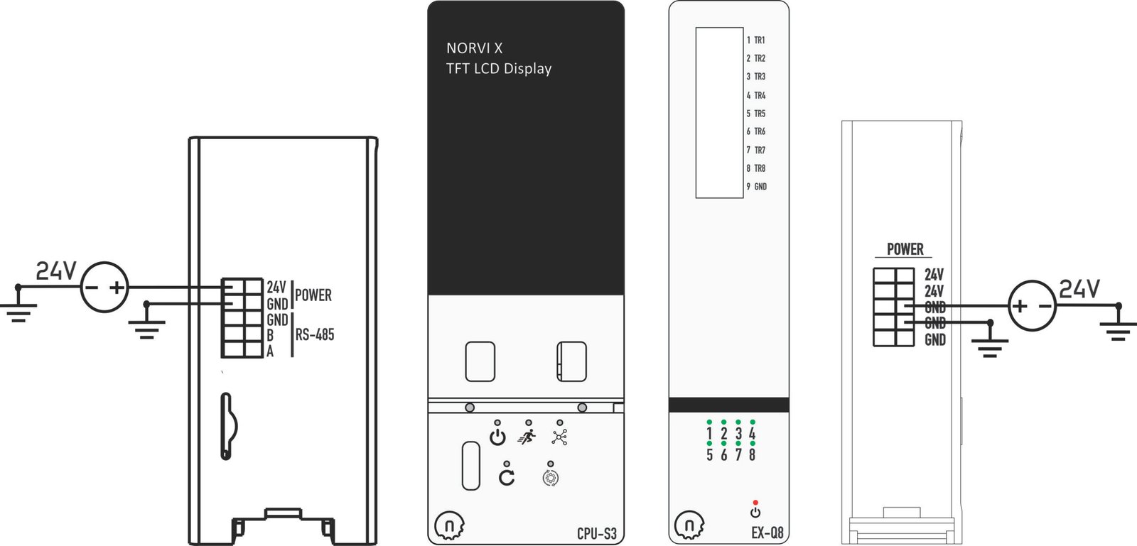NORVI X-Q8 connected with NORVI X CPU