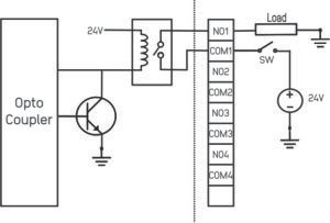 NORVI X-R4 relay output terminal wiring