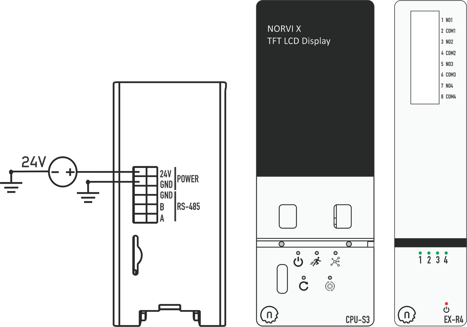 NORVI X-R4 expansion module connected with NORVI X CPU