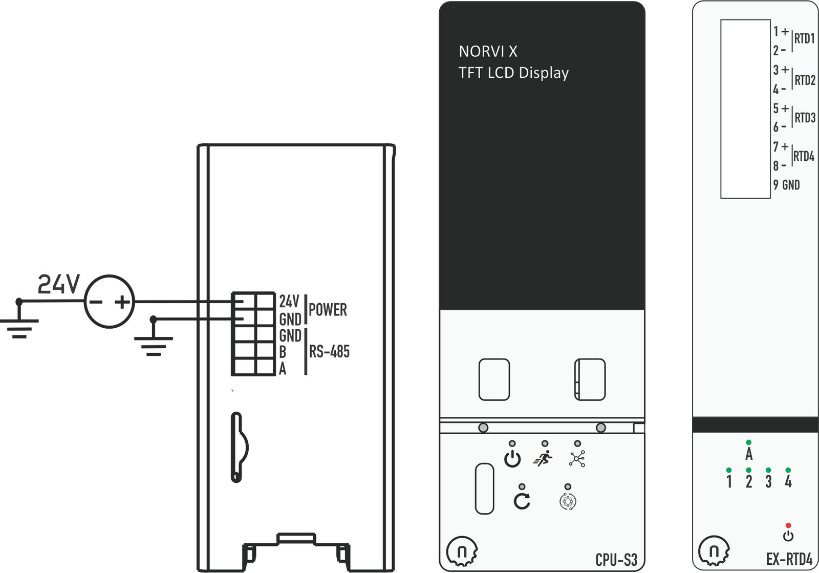 Figure 2: NORVI CPU Controller with NORVI X-RTD4 Expansion Module