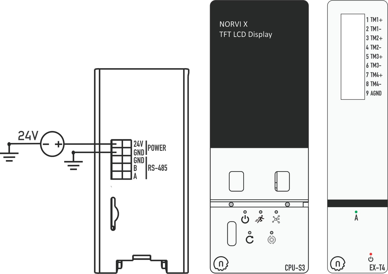 Figure 2: NORVI CPU Controller with NORVI X-T4 Expansion Module