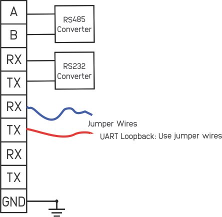 Figure 1: NORVI X-UART-IO  Terminal Wiring