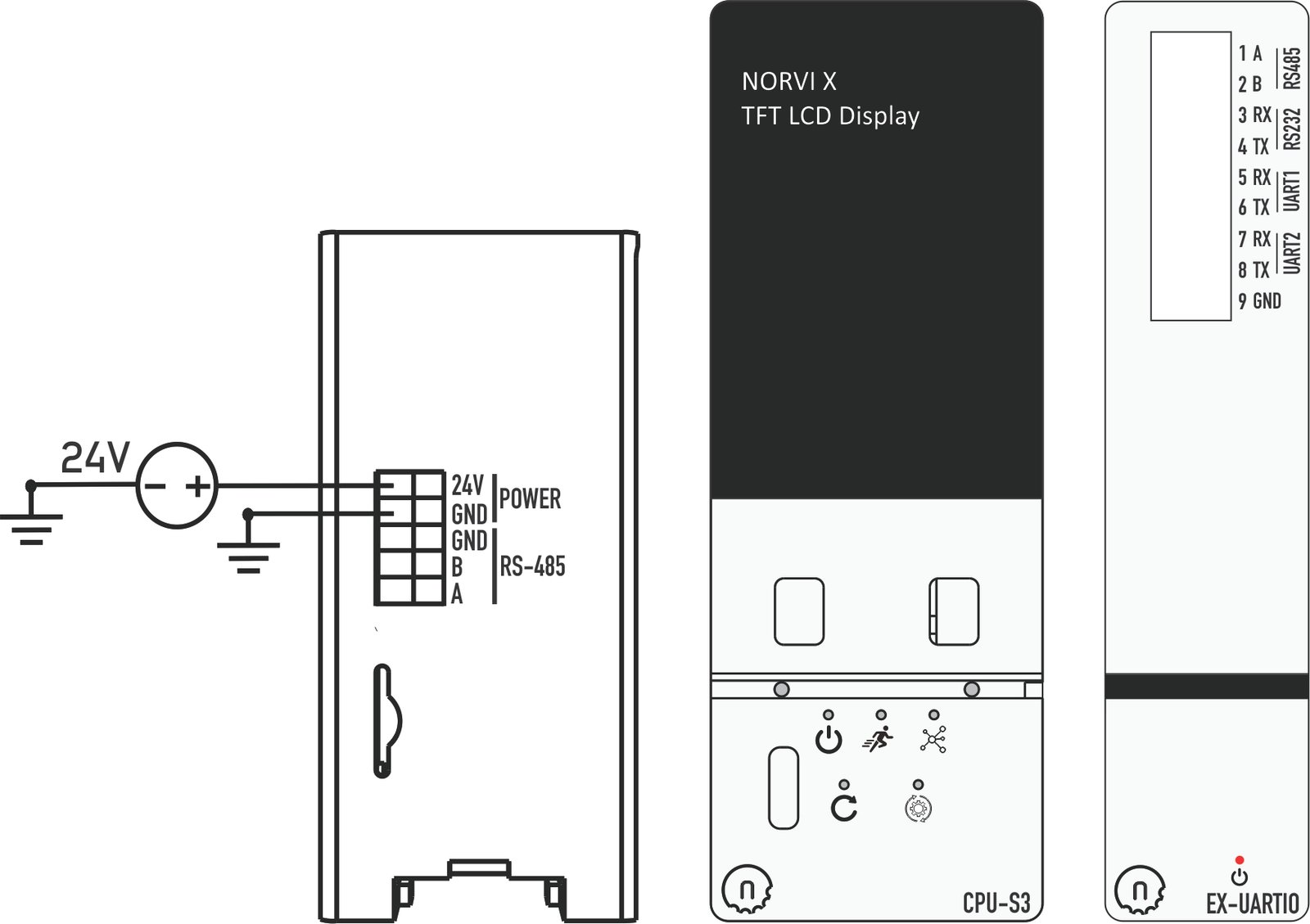 Figure 2: NORVI CPU Controller with NORVI X-UART-IO4 Expansion Module
