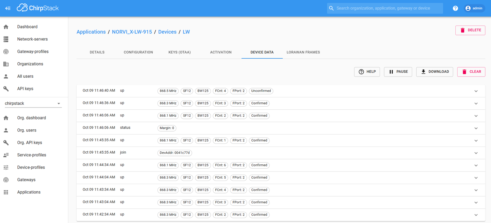 Figure 7: Chirp Stack Dashboard