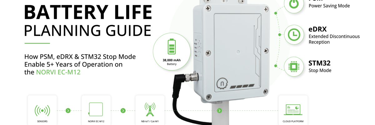 Battery Life Planning