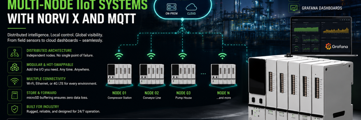 Building a multi-node IIoT System with NORVI X and MQTT Broker