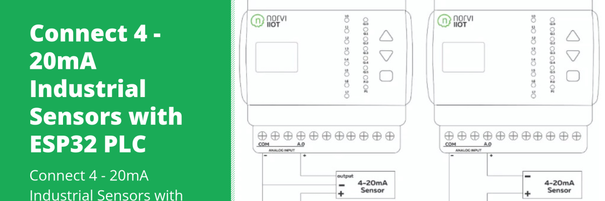 Step-by-step guide showing 4-20mA industrial sensor wiring to ESP32 PLC controller